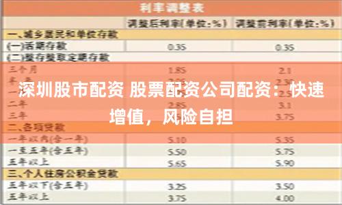 深圳股市配資 股票配資公司配資：快速增值，風險自擔