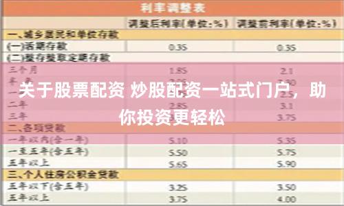 關于股票配資 炒股配資一站式門戶，助你投資更輕松