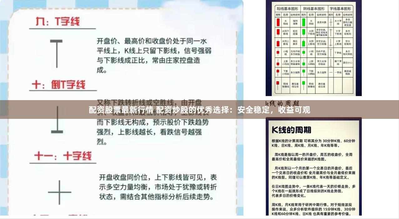 配資股票最新行情 配資炒股的優秀選擇：安全穩定，收益可觀