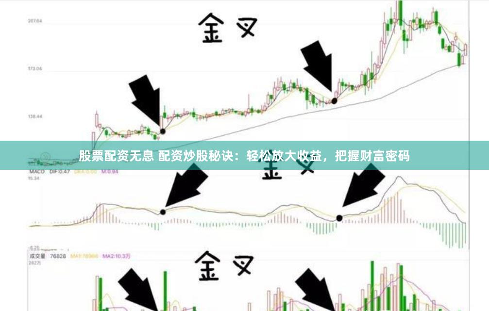 股票配資無息 配資炒股秘訣：輕松放大收益，把握財(cái)富密碼