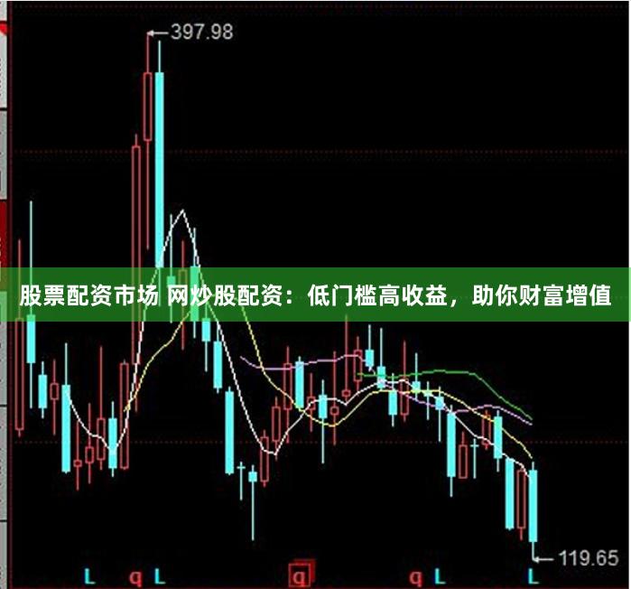 股票配資市場 網(wǎng)炒股配資：低門檻高收益，助你財(cái)富增值