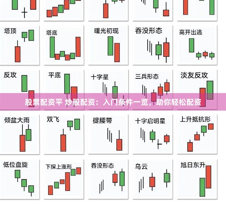 股票配資平 炒股配資：入門條件一覽，助你輕松配資