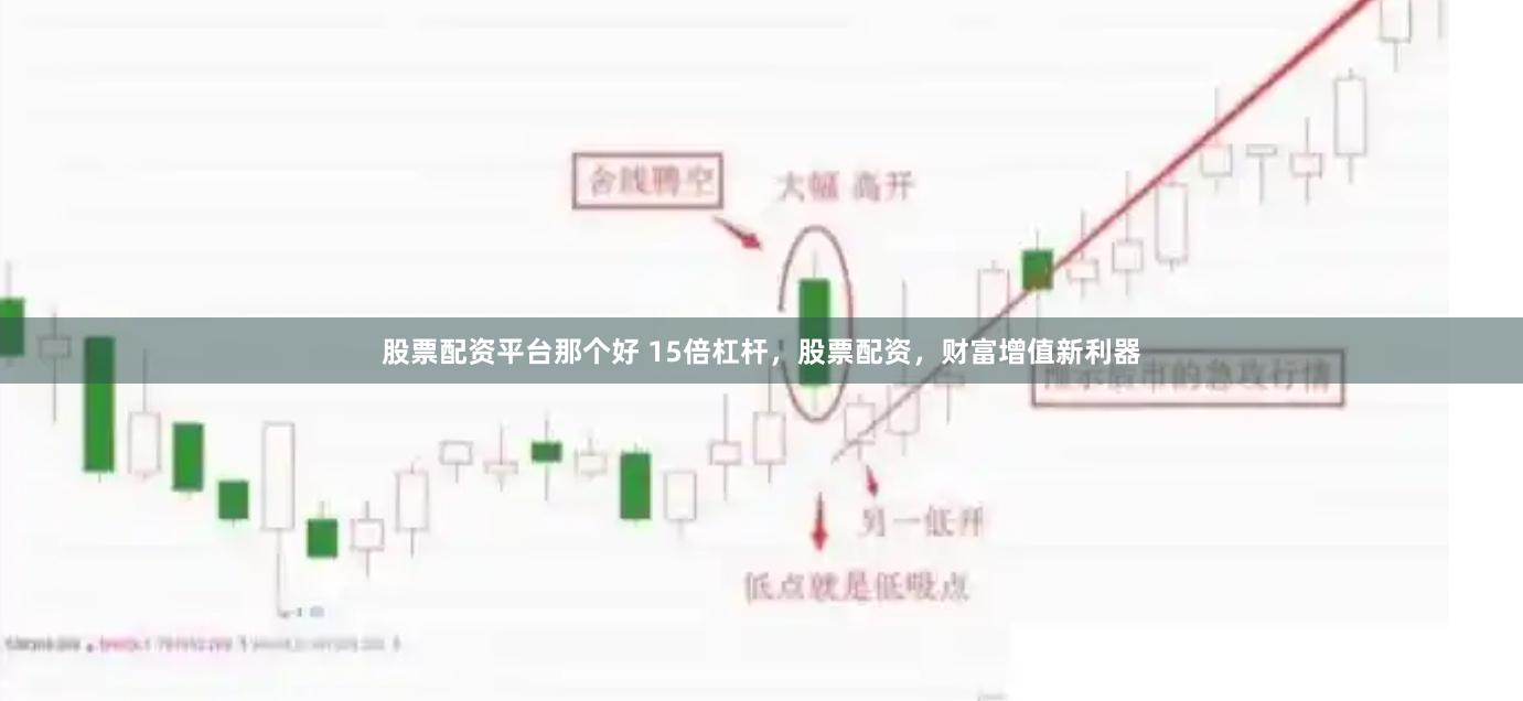 股票配資平臺那個好 15倍杠桿，股票配資，財富增值新利器