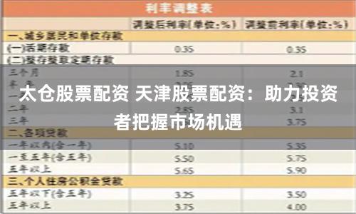 太倉股票配資 天津股票配資：助力投資者把握市場機遇