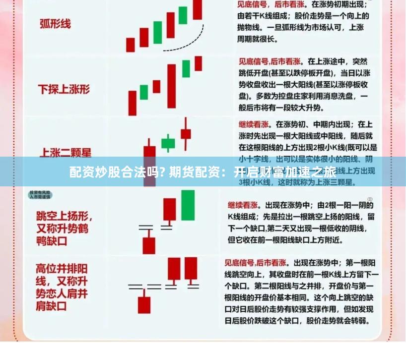 配資炒股合法嗎? 期貨配資：開啟財富加速之旅