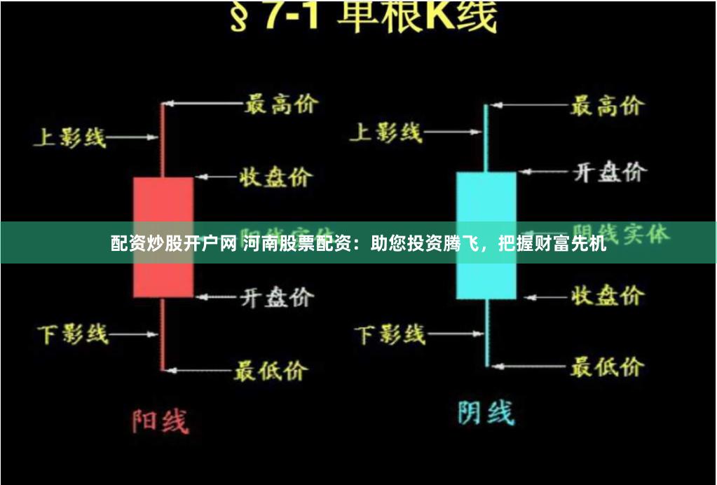 配資炒股開戶網 河南股票配資：助您投資騰飛，把握財富先機